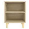 Product Thumbnail Image 3 of 7