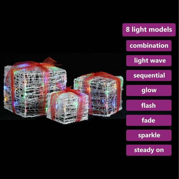 Showing Product Image 3 of 7