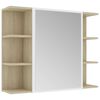 Product Thumbnail Image 6 of 20