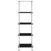 Product Thumbnail Image 2 of 7
