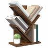 Product Thumbnail Image 2 of 7