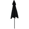 Product Thumbnail Image 6 of 12
