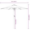 Product Thumbnail Image 14 of 14