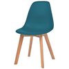 Product Thumbnail Image 3 of 6