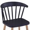 Product Thumbnail Image 6 of 7