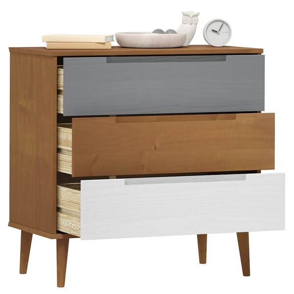 Showing Product Image 3 of 9