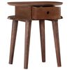 Product Thumbnail Image 2 of 12