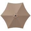 Product Thumbnail Image 4 of 7