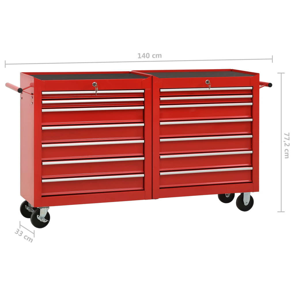 Trolley tool deals chest