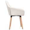 Product Thumbnail Image 4 of 6