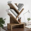 Product Thumbnail Image 2 of 8