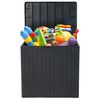 Keter Garden Storage Box City 113 L