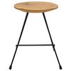 Product Thumbnail Image 6 of 8