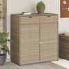 vidaXL Garden Storage Cabinet Beige 105x55x113 cm Poly Rattan