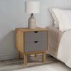 Product Thumbnail Image 2 of 7