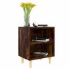 Product Thumbnail Image 3 of 9