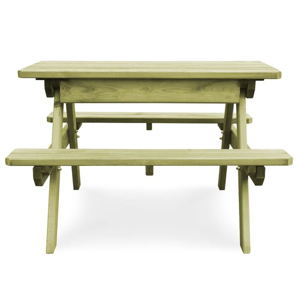 Showing Product Image 2 of 7