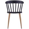 Product Thumbnail Image 2 of 7