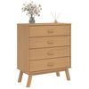 Product Thumbnail Image 4 of 13