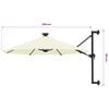 Product Thumbnail Image 9 of 10