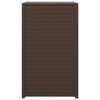 Product Thumbnail Image 3 of 7
