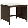 Product Thumbnail Image 7 of 17