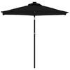 Product Thumbnail Image 3 of 12