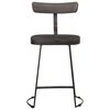 vidaXL Bar Stools 2 pcs Black 49x43x79 cm Solid Wood Mango