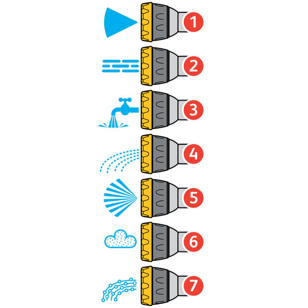 Hozelock Spray Gun Multi Spray Pro