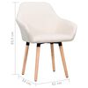 Product Thumbnail Image 6 of 6
