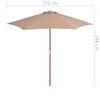 Product Thumbnail Image 6 of 6