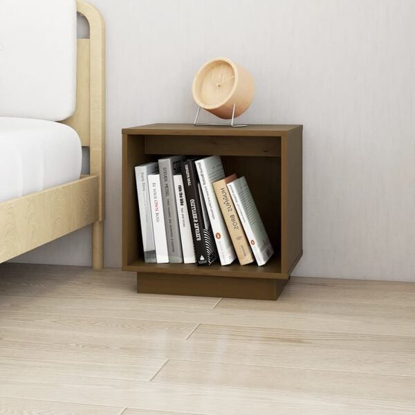 Showing Product Image 2 of 7