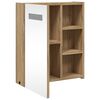Product Thumbnail Image 5 of 12
