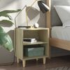 Product Thumbnail Image 2 of 7