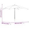 Product Thumbnail Image 7 of 7