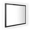 High_gloss_black