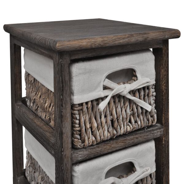 Showing Product Image 2 of 7