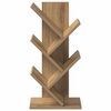 Product Thumbnail Image 4 of 8