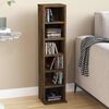 Product Thumbnail Image 2 of 8