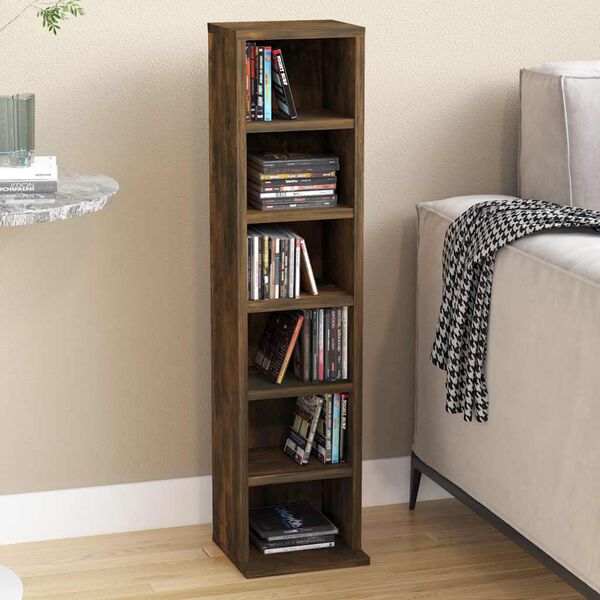 Showing Product Image 2 of 8