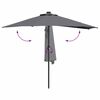 Product Thumbnail Image 9 of 13