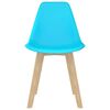 Product Thumbnail Image 3 of 7