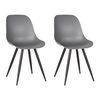 LABEL51 Dining Chairs 2 pcs Monza 46x54x88 cm Anthracite