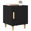 Product Thumbnail Image 3 of 16