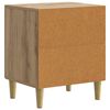 Product Thumbnail Image 7 of 12