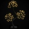 Product Thumbnail Image 3 of 5