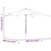 Product Thumbnail Image 7 of 7