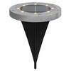 Product Thumbnail Image 3 of 7
