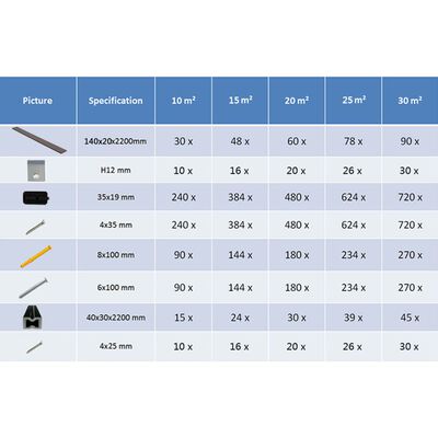 vidaXL WPC Solid Decking Boards with Accessories 20m² 2.2m Dark Brown