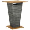 Product Thumbnail Image 3 of 8
